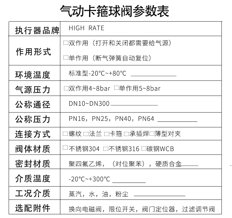 HIGHRATE氣動卡箍球閥選型