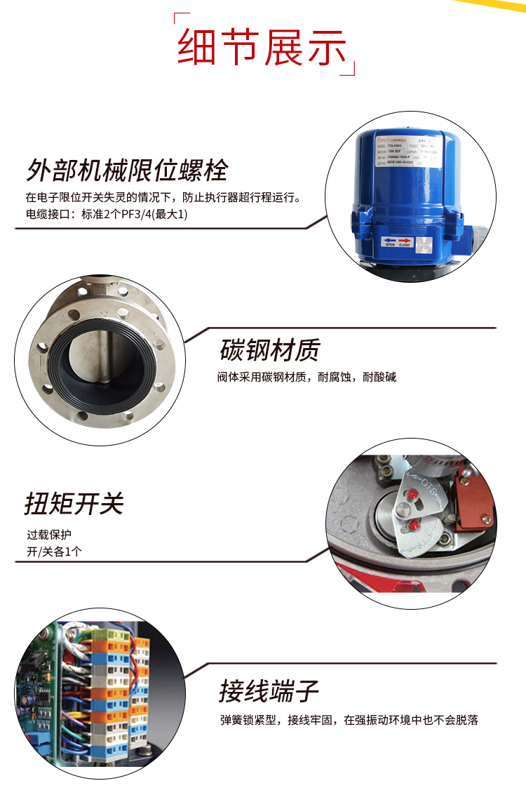 i-Tork電動法蘭蝶閥