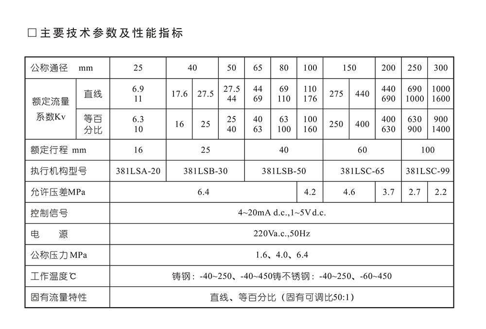 電動單座調節閥參數