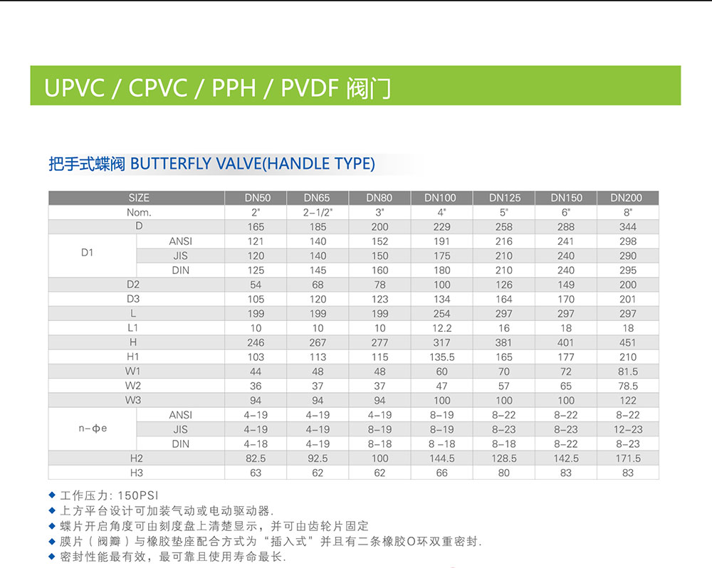 電動(dòng)PVC蝶閥尺寸