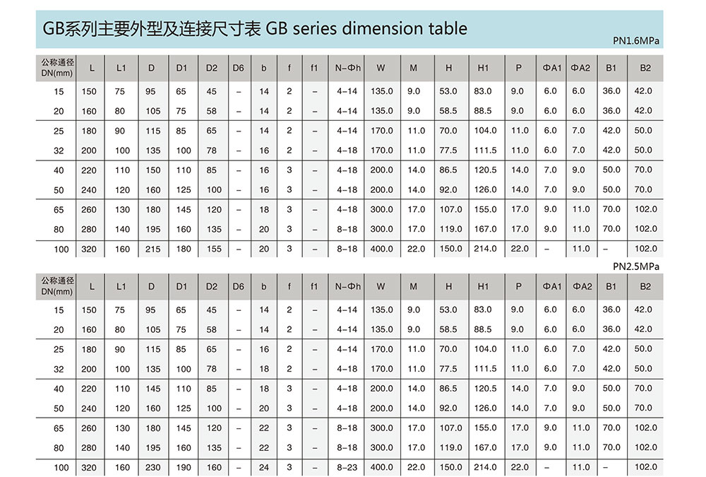 高平臺(tái)三通法蘭球閥尺寸圖