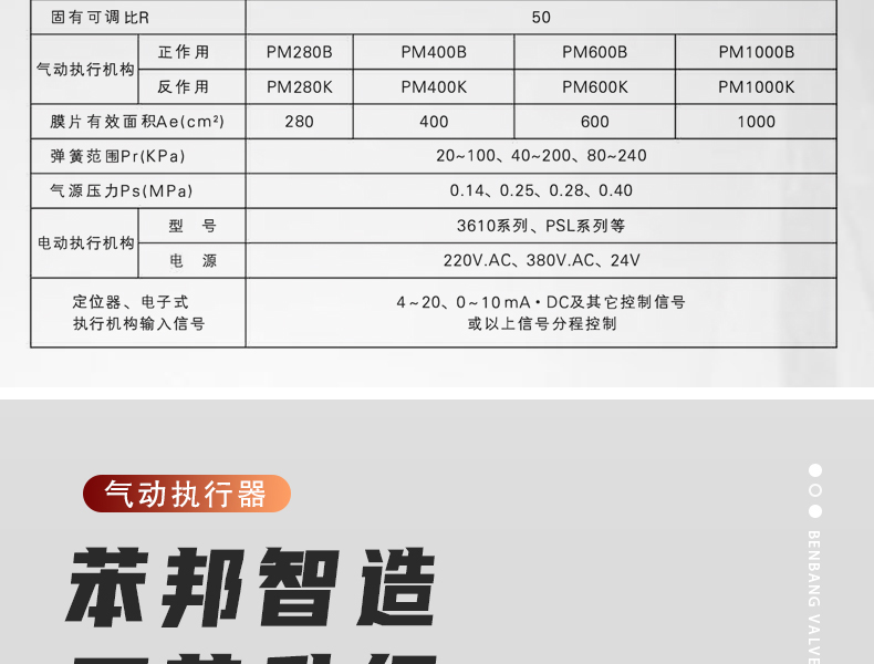 氣動薄膜調節閥_07.jpg